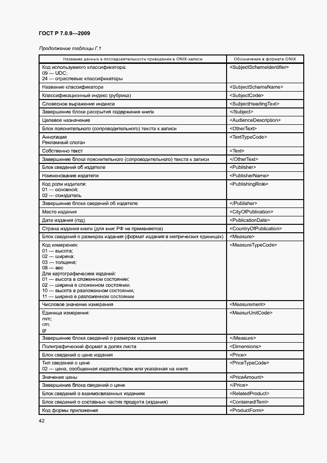 Страница 45 ГОСТ Р 7.0.9-2009