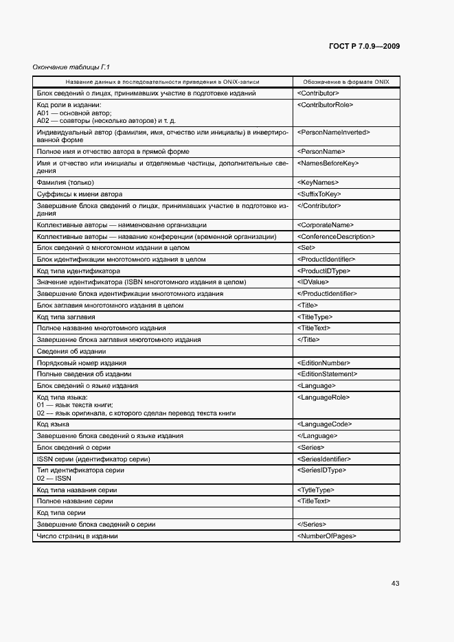 Страница 46 ГОСТ Р 7.0.9-2009