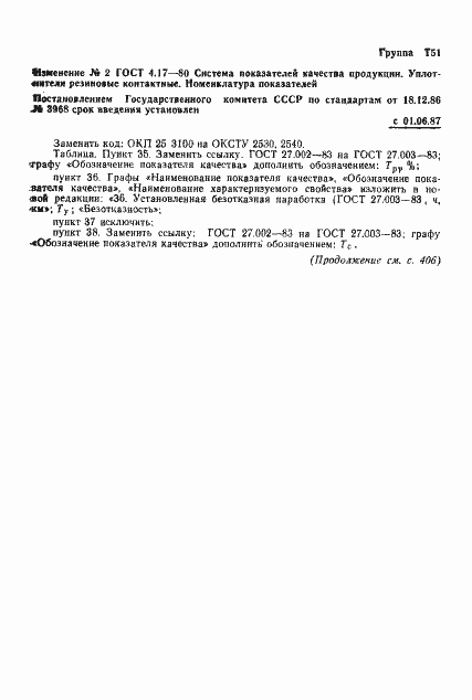 Страница 10 ГОСТ 4.17-80