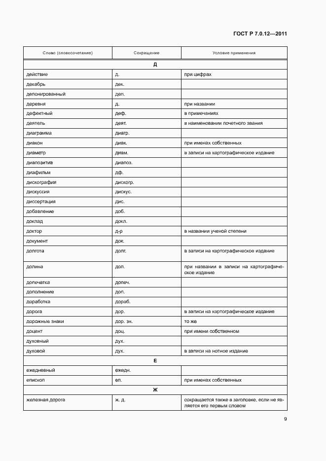 Страница 12 ГОСТ Р 7.0.12-2011