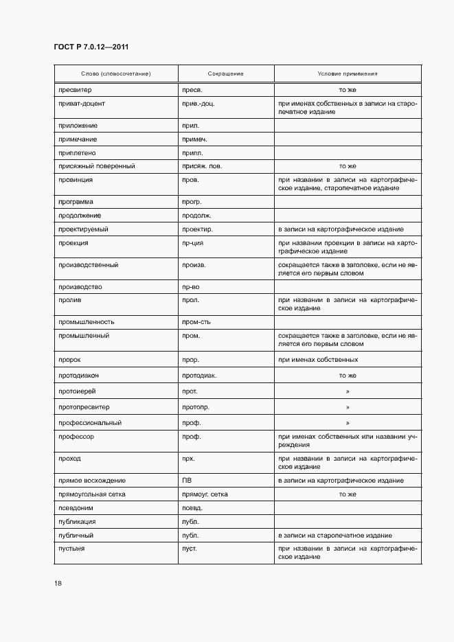 Страница 21 ГОСТ Р 7.0.12-2011