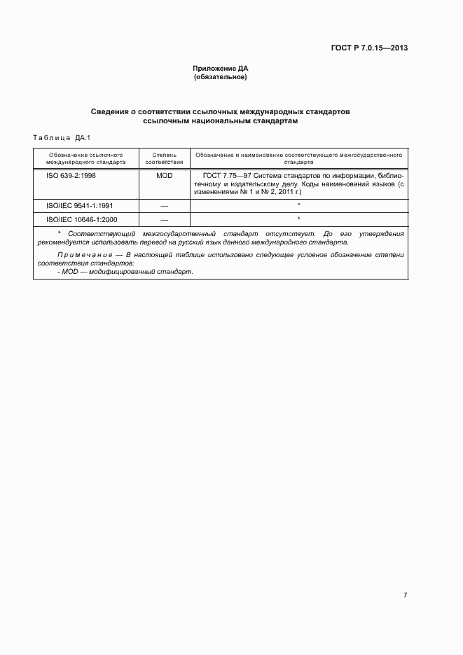 Страница 11 ГОСТ Р 7.0.15-2013
