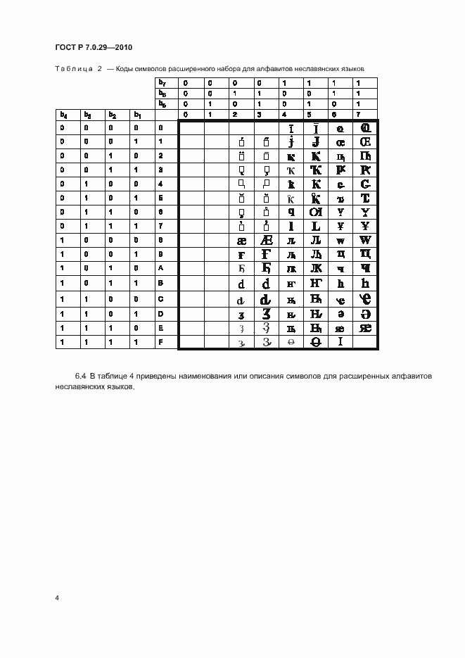 Страница 8 ГОСТ Р 7.0.29-2010