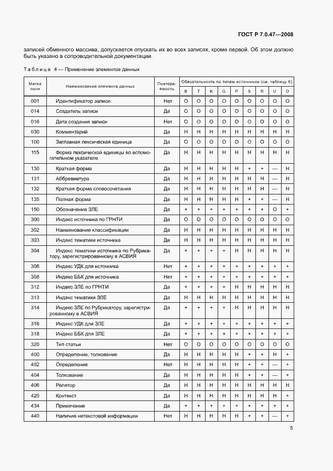 Страница 7 ГОСТ Р 7.0.47-2008