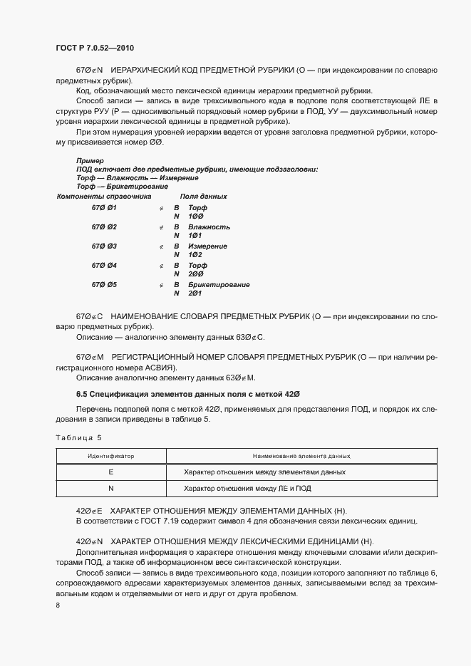Страница 11 ГОСТ Р 7.0.52-2010