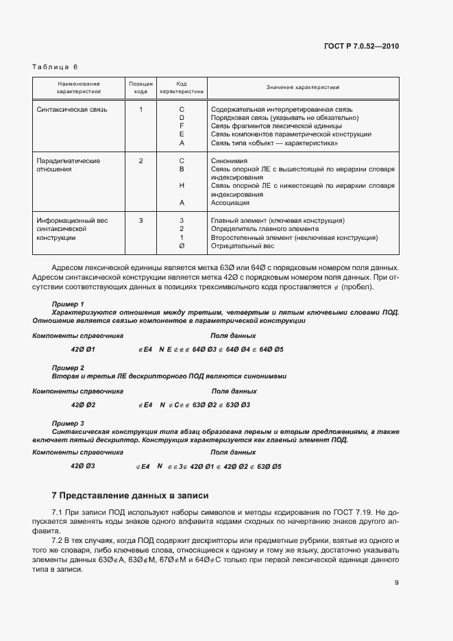 Страница 12 ГОСТ Р 7.0.52-2010