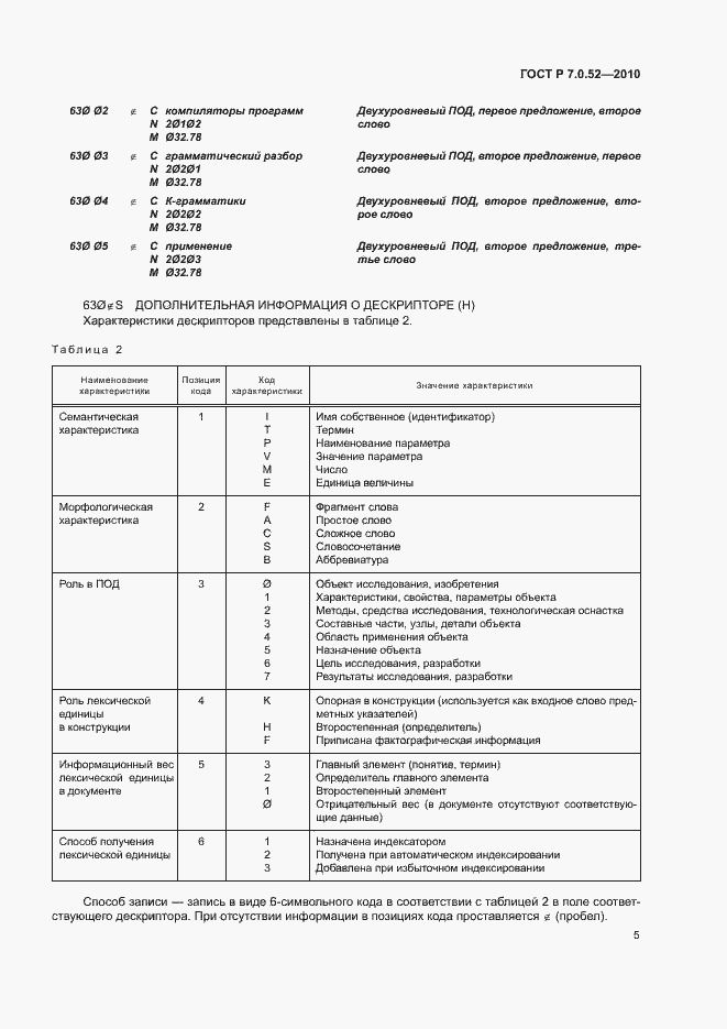 Страница 8 ГОСТ Р 7.0.52-2010
