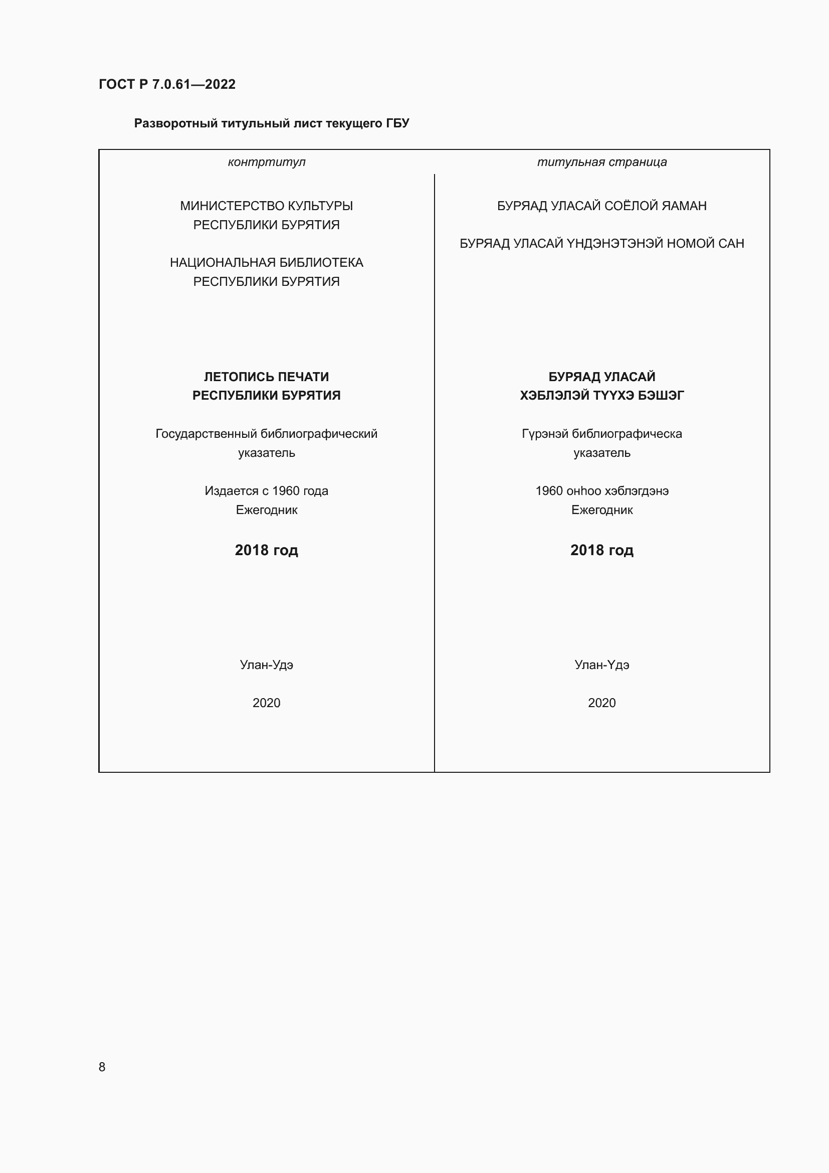 Страница 12 ГОСТ Р 7.0.61-2022