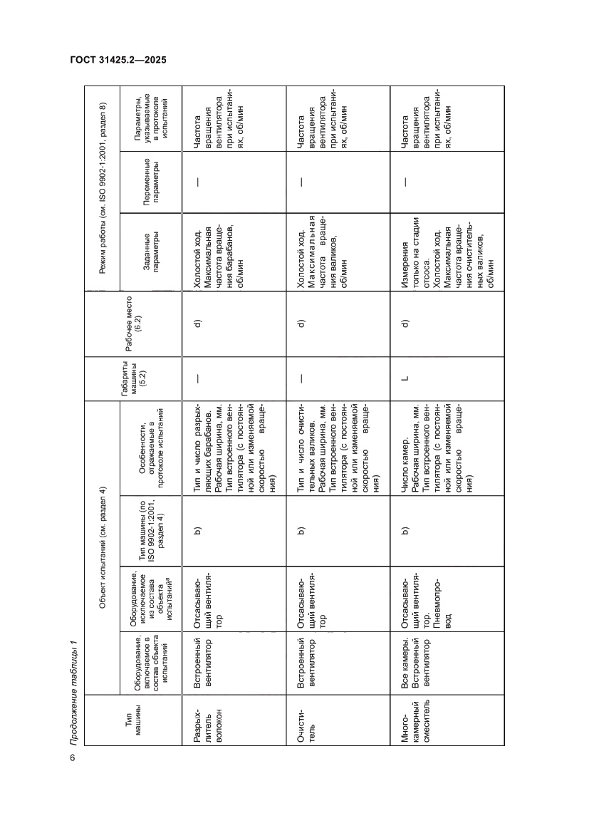 Страница 10 ГОСТ 31425.2-2025