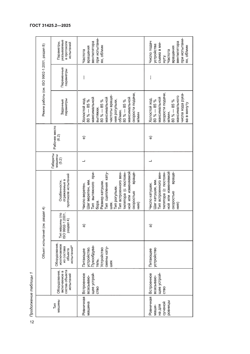 Страница 16 ГОСТ 31425.2-2025