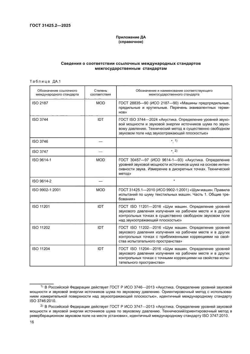 Страница 20 ГОСТ 31425.2-2025