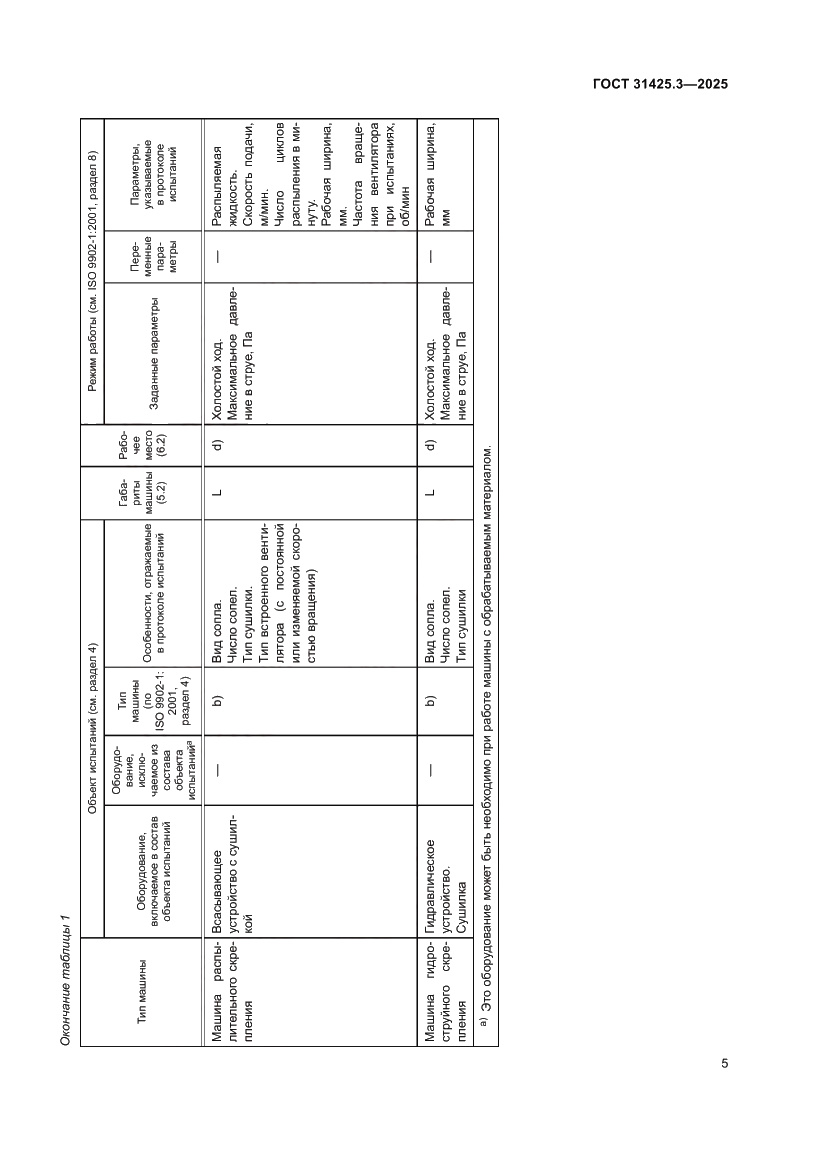 Страница 9 ГОСТ 31425.3-2025