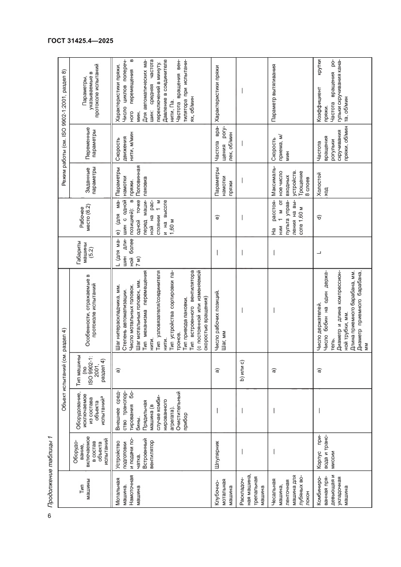 Страница 10 ГОСТ 31425.4-2025