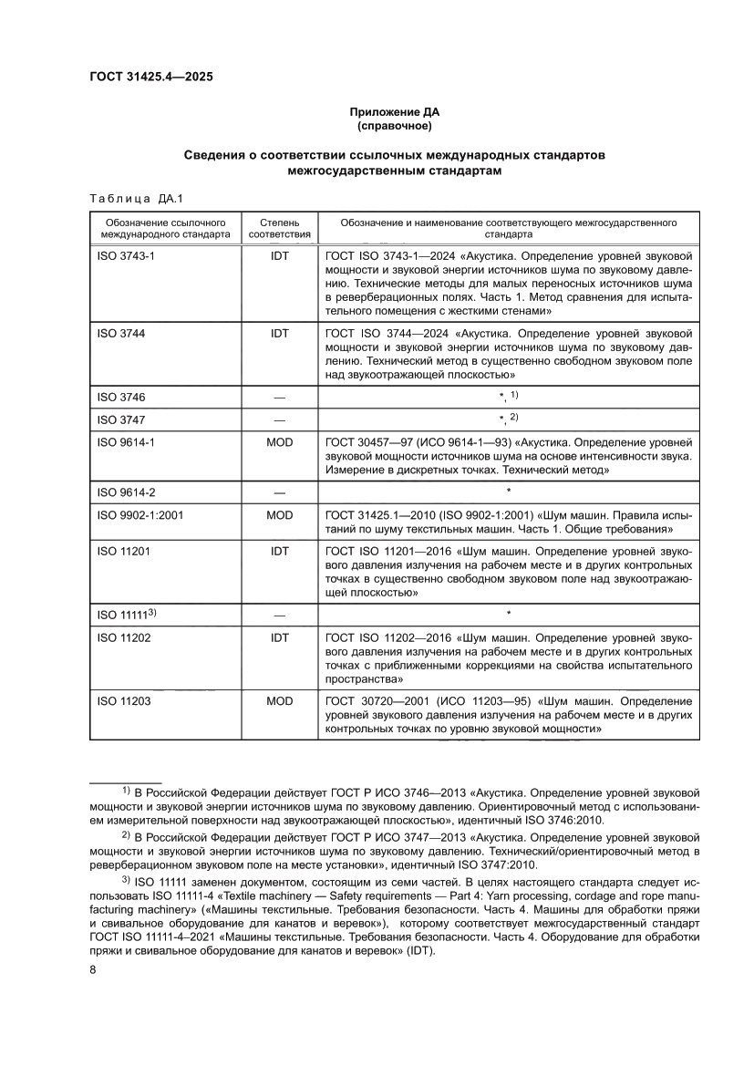 Страница 12 ГОСТ 31425.4-2025