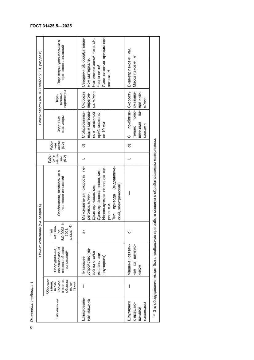 Страница 10 ГОСТ 31425.5-2025