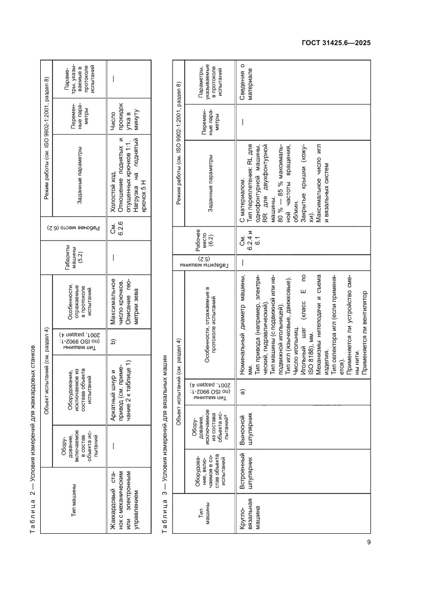 Страница 13 ГОСТ 31425.6-2025