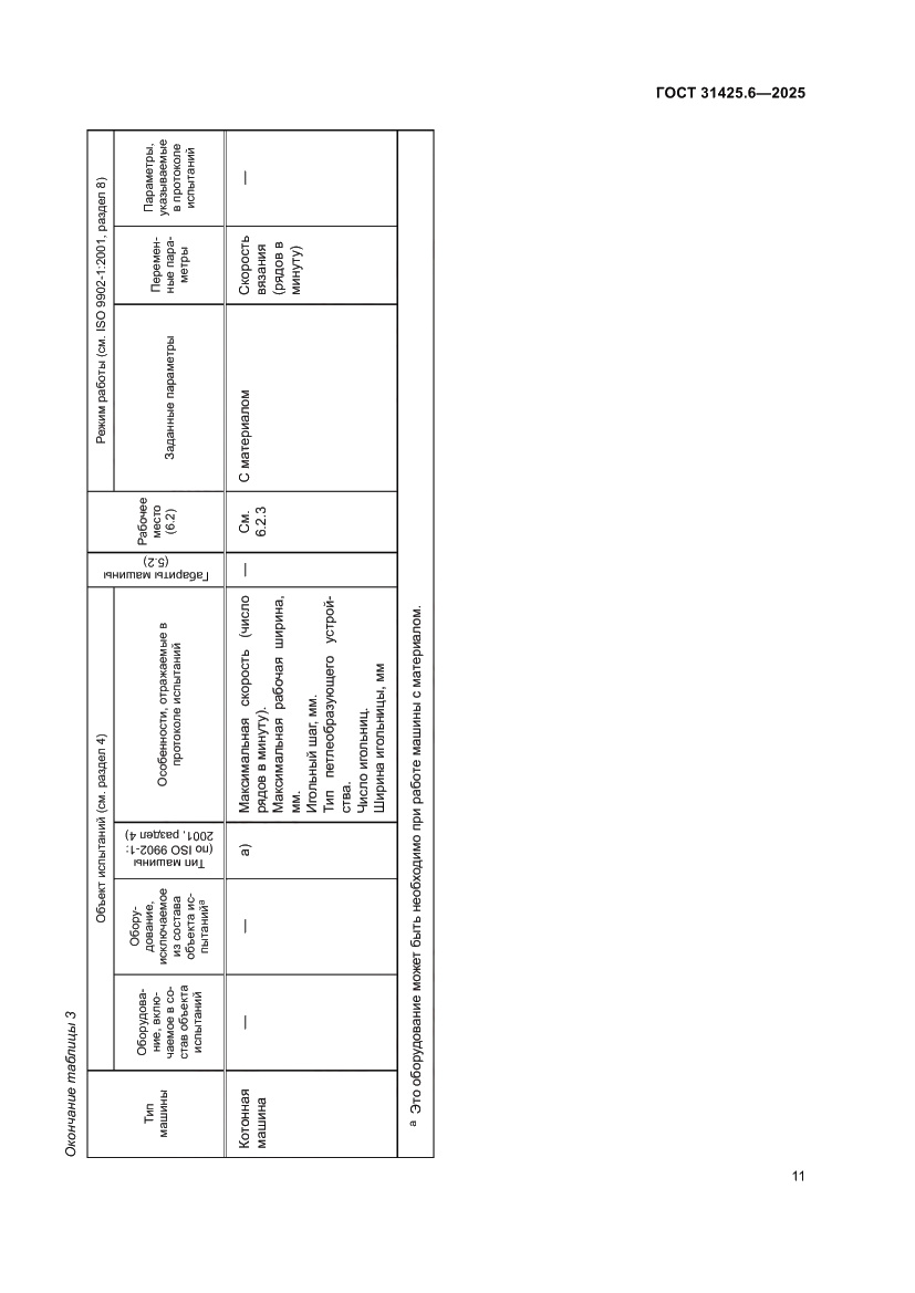 Страница 15 ГОСТ 31425.6-2025