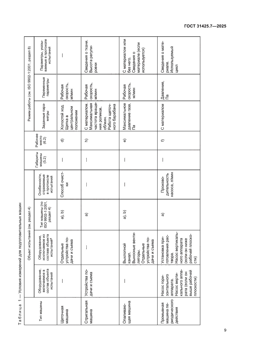 Страница 13 ГОСТ 31425.7-2025