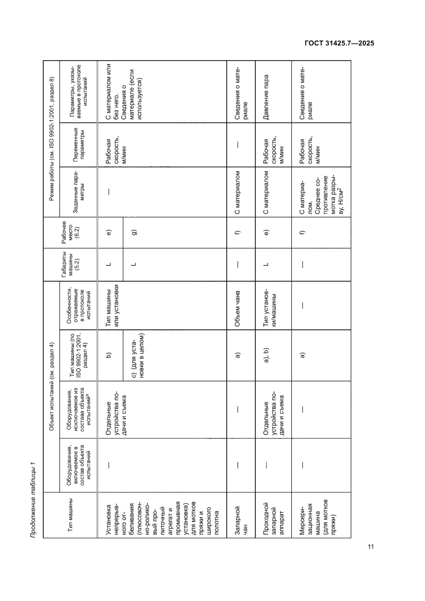 Страница 15 ГОСТ 31425.7-2025