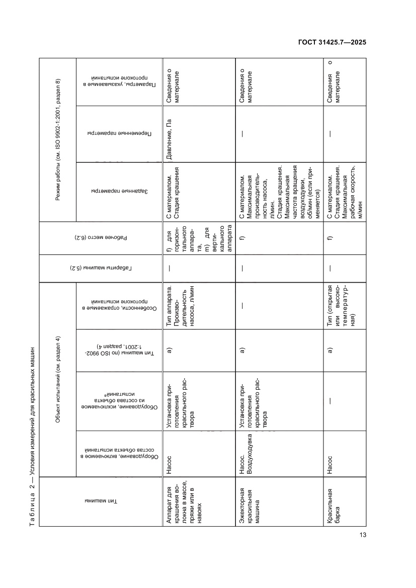 Страница 17 ГОСТ 31425.7-2025