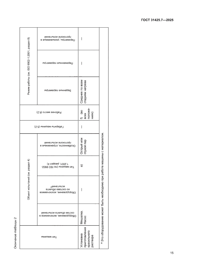 Страница 19 ГОСТ 31425.7-2025