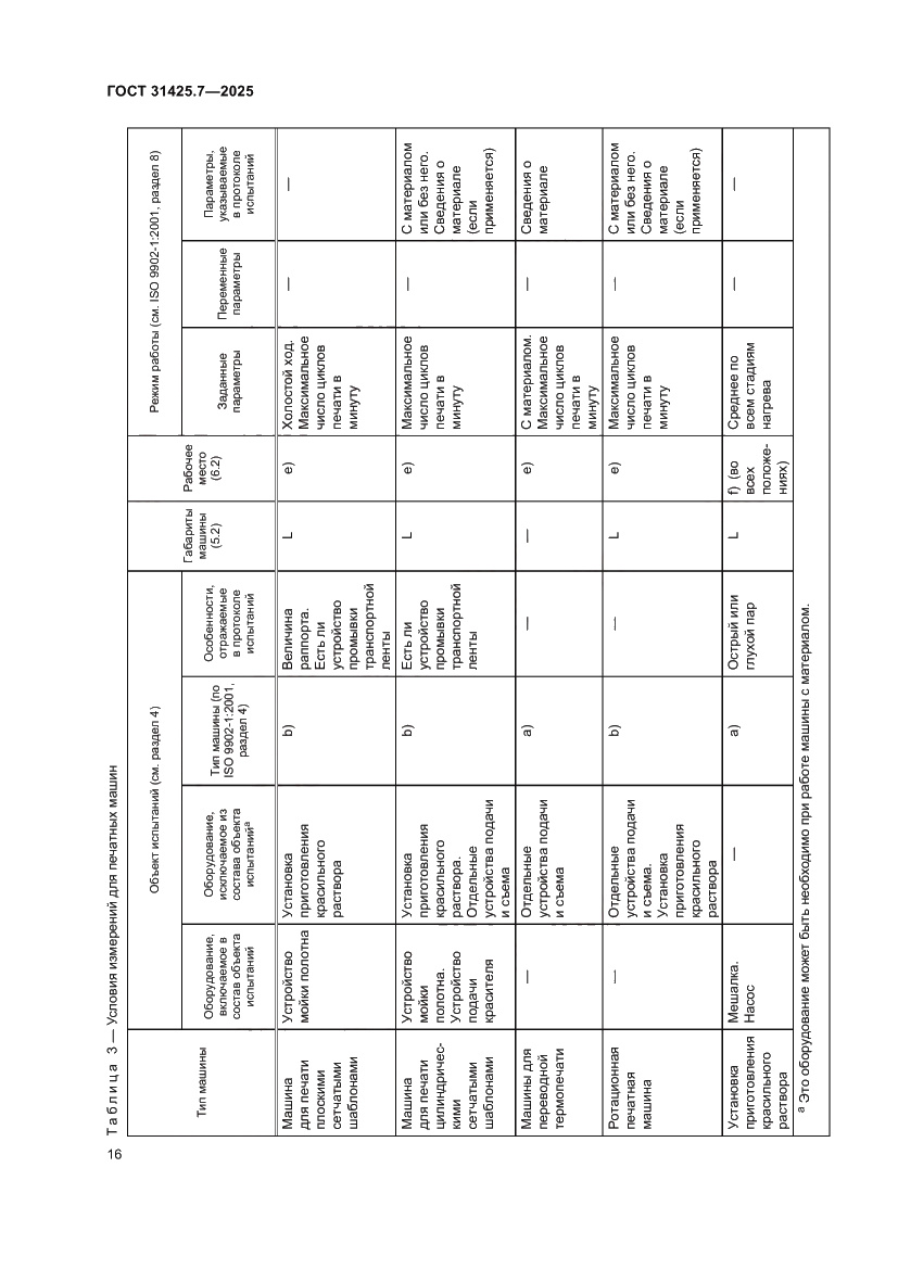 Страница 20 ГОСТ 31425.7-2025