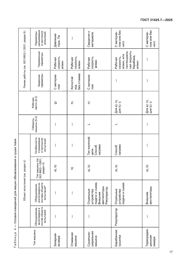 Страница 21 ГОСТ 31425.7-2025