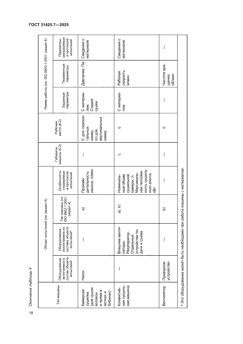Страница 22 ГОСТ 31425.7-2025