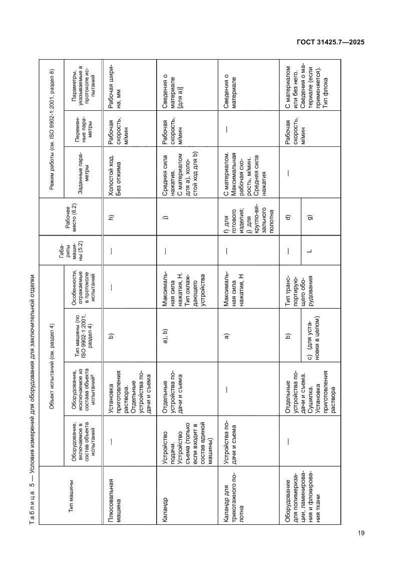 Страница 23 ГОСТ 31425.7-2025