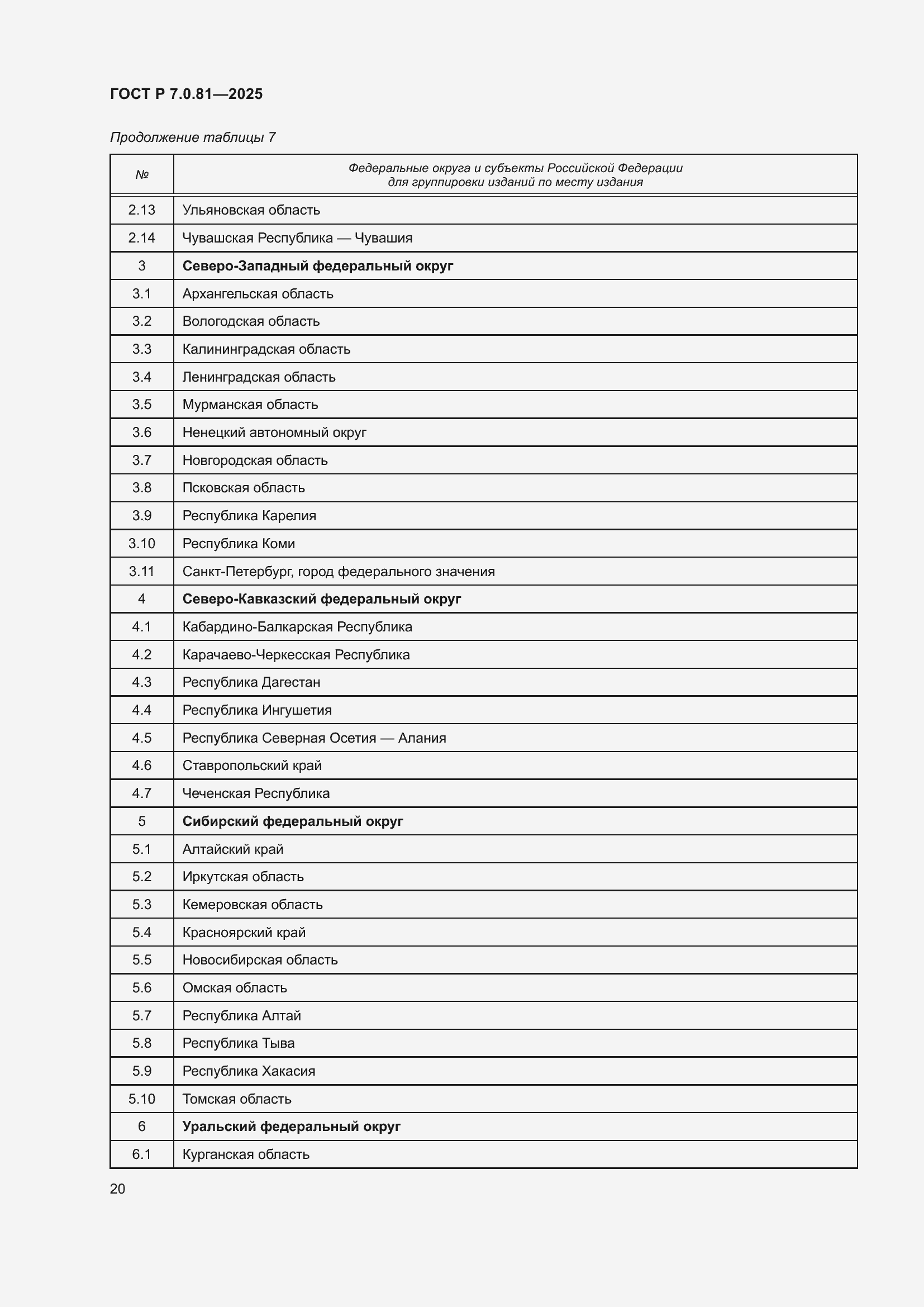 Страница 24 ГОСТ Р 7.0.81-2025