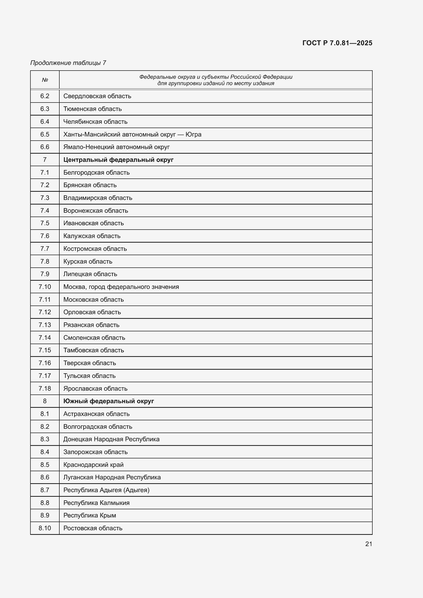 Страница 25 ГОСТ Р 7.0.81-2025