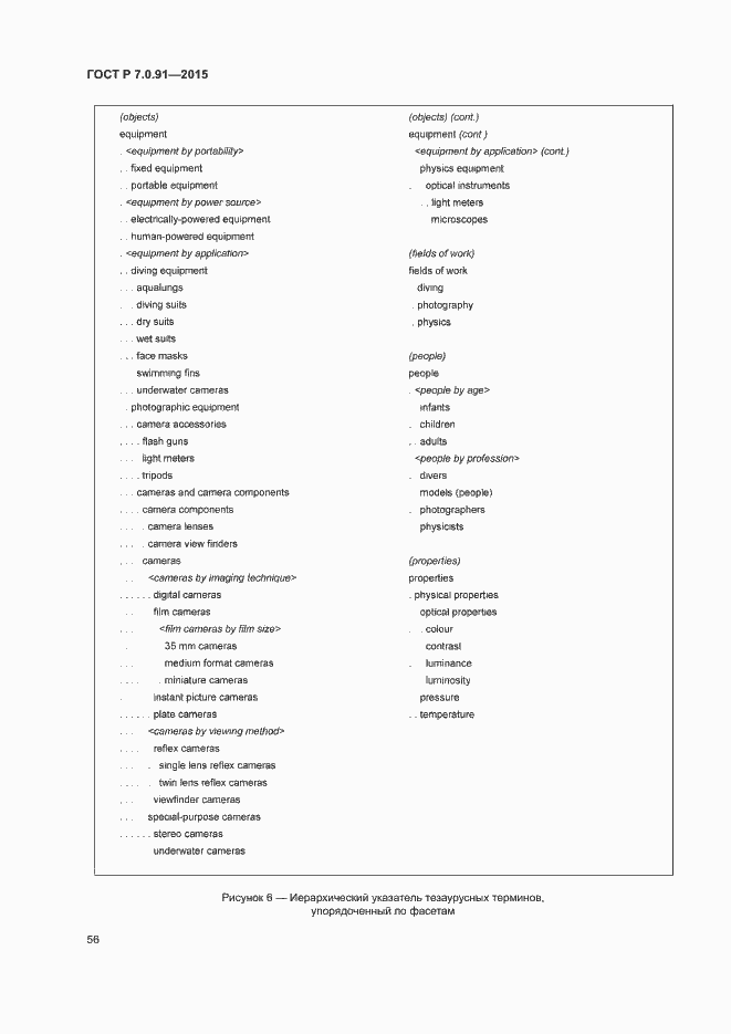 Страница 59 ГОСТ Р 7.0.91-2015