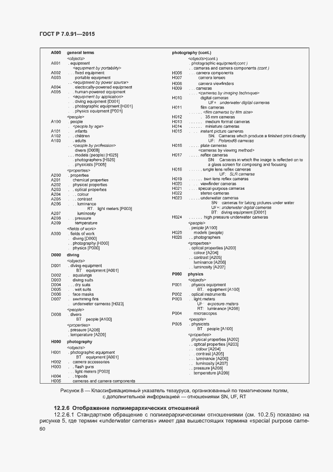Страница 63 ГОСТ Р 7.0.91-2015
