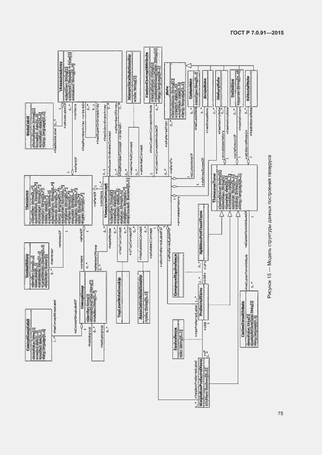 Страница 78 ГОСТ Р 7.0.91-2015