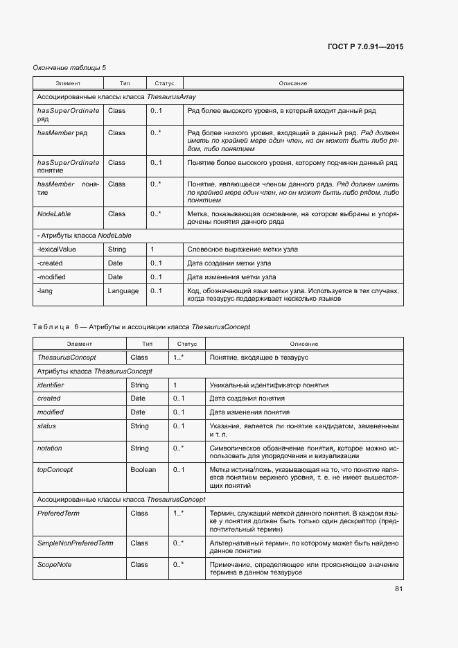 Страница 84 ГОСТ Р 7.0.91-2015