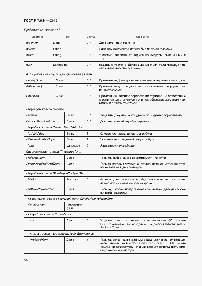 Страница 87 ГОСТ Р 7.0.91-2015