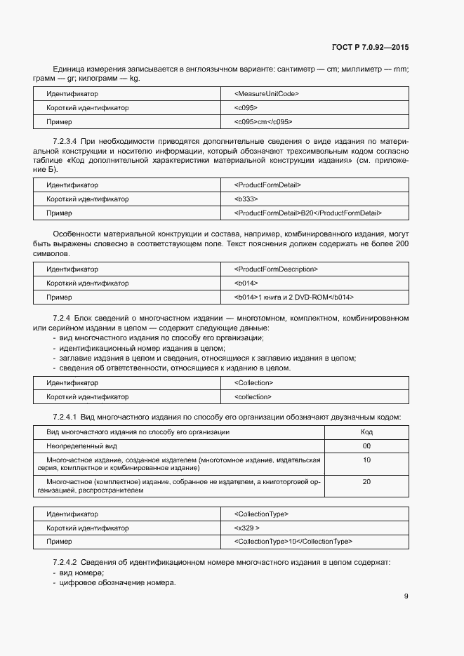 Страница 12 ГОСТ Р 7.0.92-2015