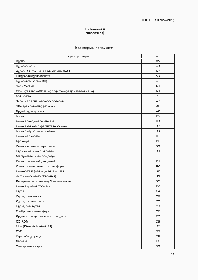 Страница 30 ГОСТ Р 7.0.92-2015