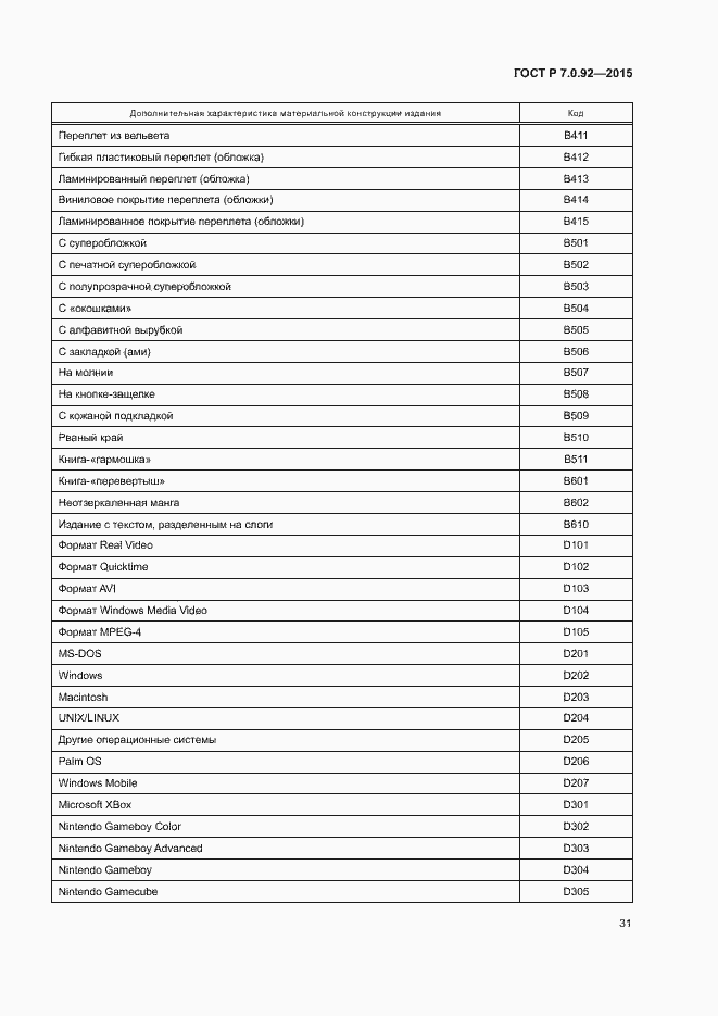 Страница 34 ГОСТ Р 7.0.92-2015