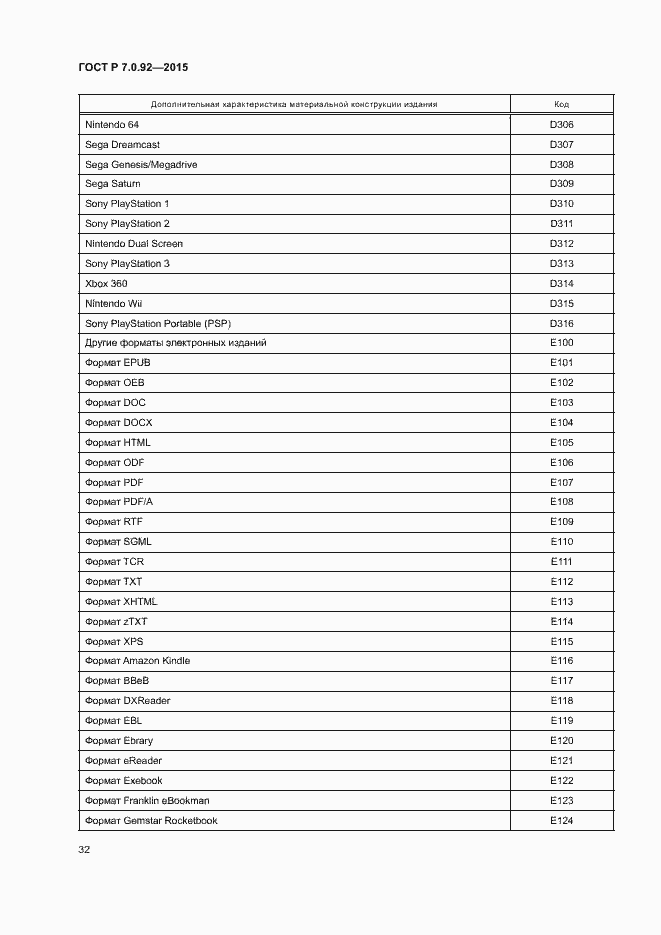 Страница 35 ГОСТ Р 7.0.92-2015