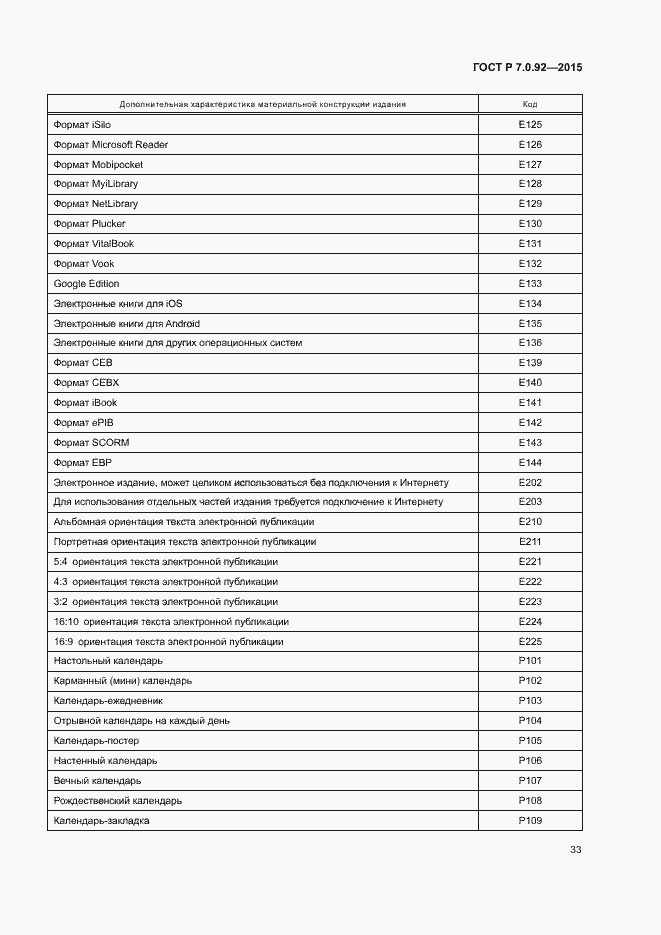Страница 36 ГОСТ Р 7.0.92-2015