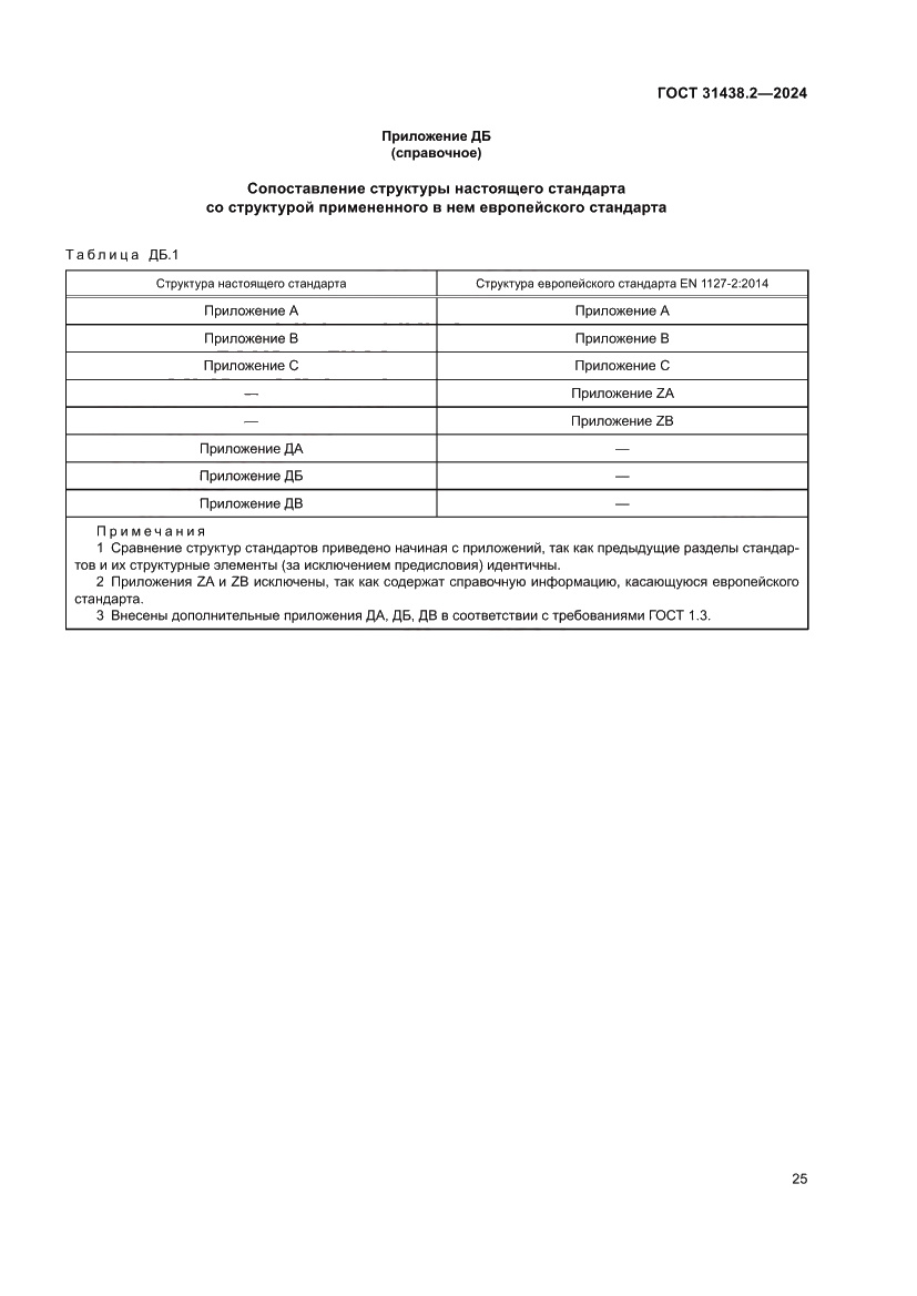 Страница 33 ГОСТ 31438.2-2024