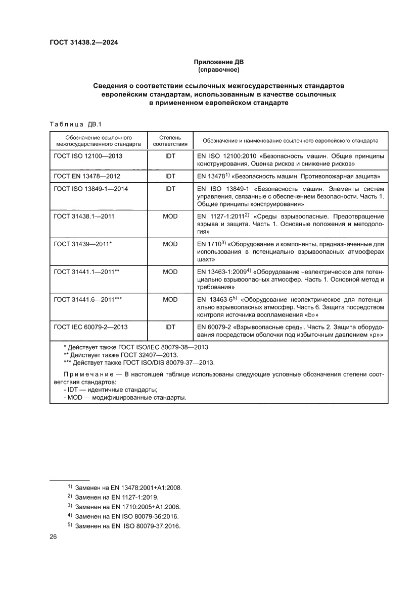 Страница 34 ГОСТ 31438.2-2024