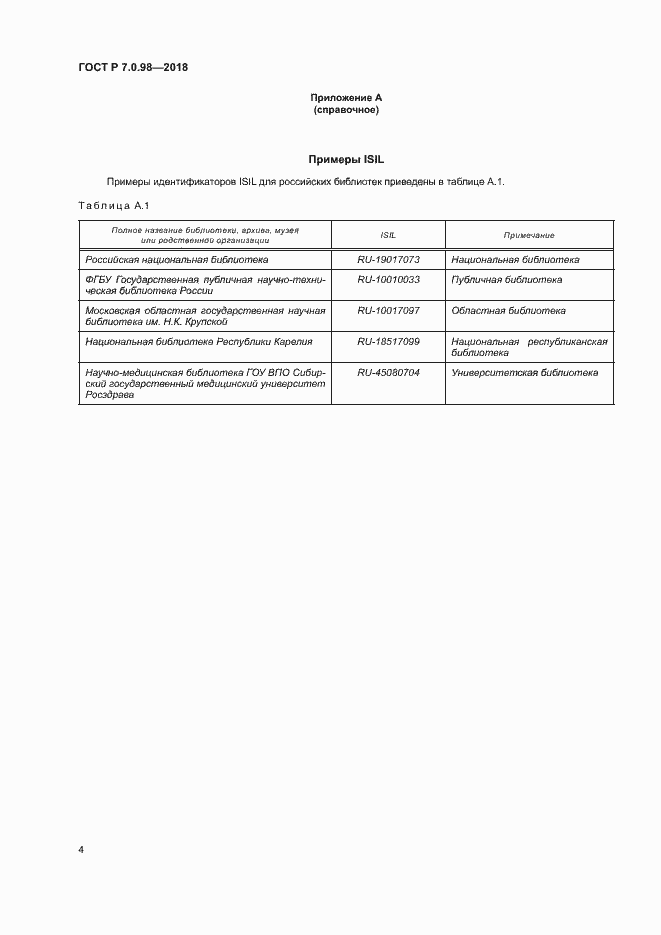 Страница 8 ГОСТ Р 7.0.98-2018