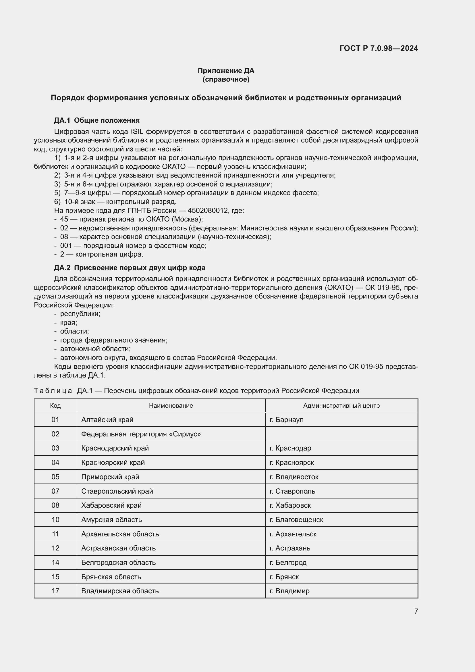 Страница 11 ГОСТ Р 7.0.98-2024