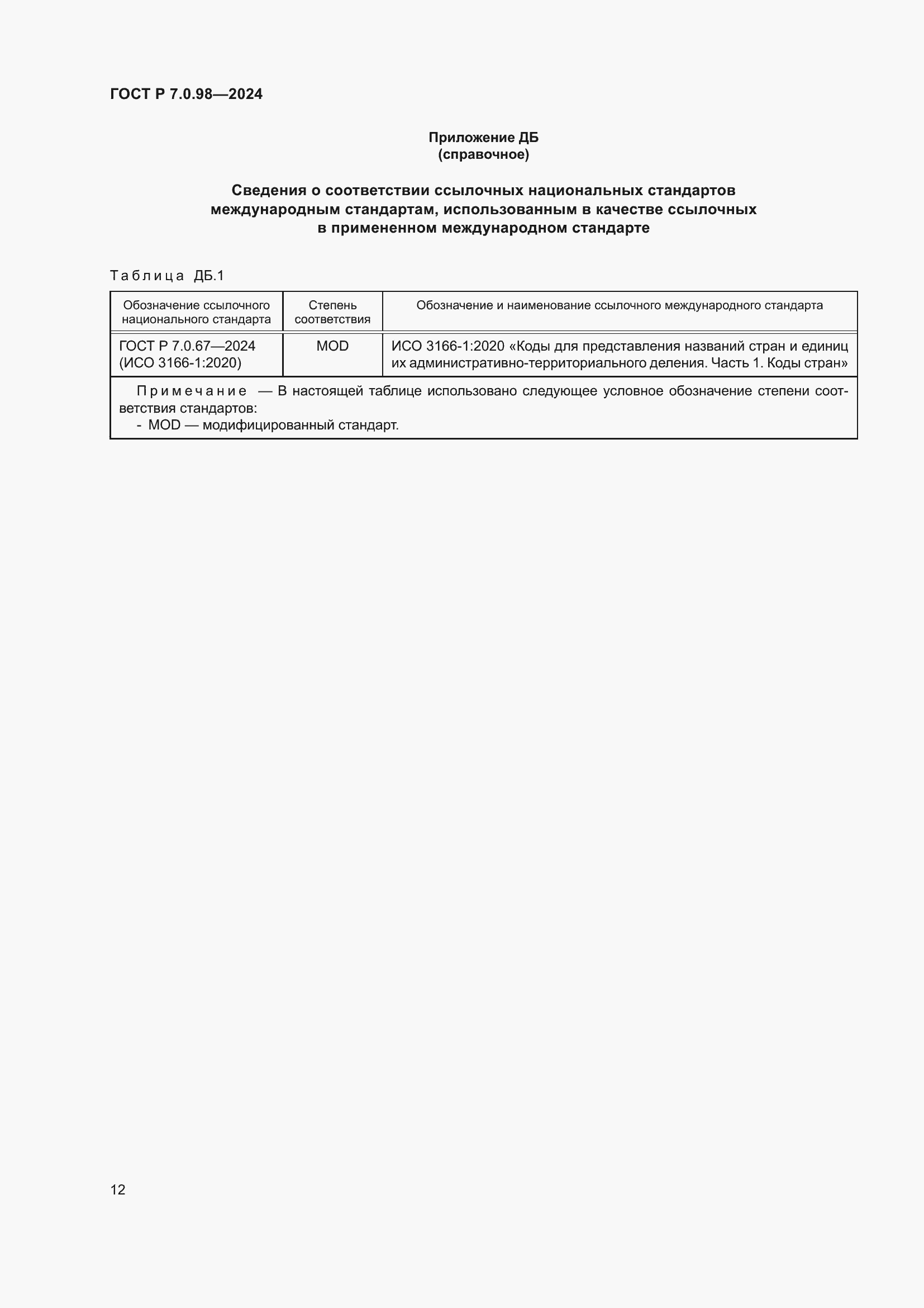 Страница 16 ГОСТ Р 7.0.98-2024