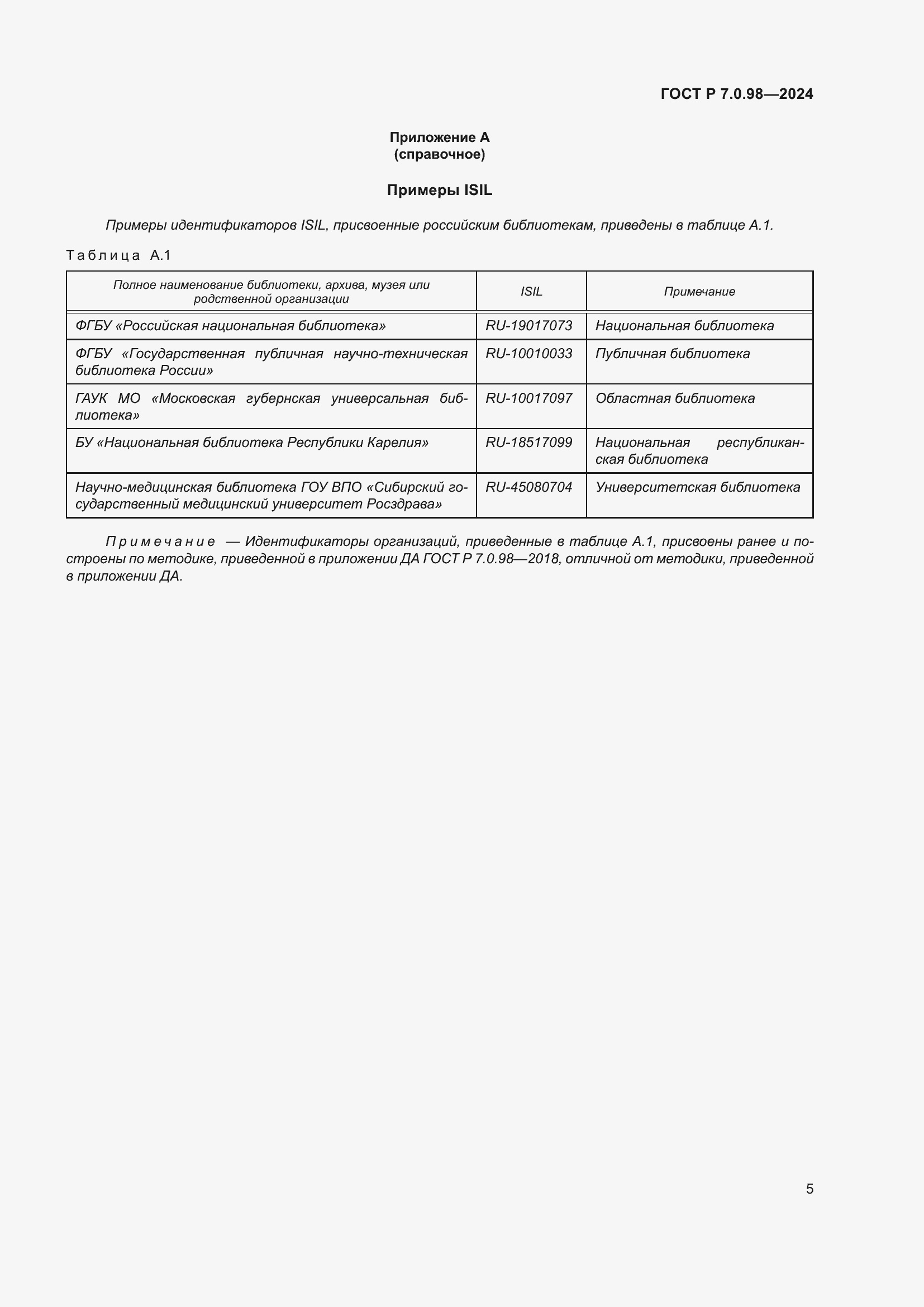 Страница 9 ГОСТ Р 7.0.98-2024
