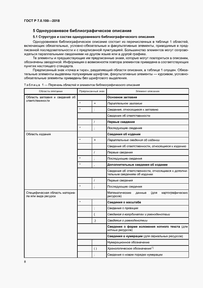 Страница 15 ГОСТ Р 7.0.100-2018