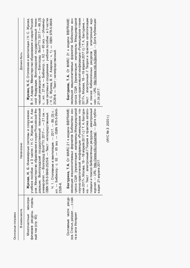 Страница 7 ГОСТ Р 7.0.100-2018