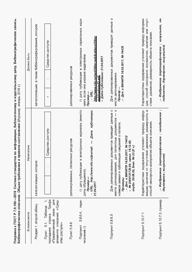Приложение №1